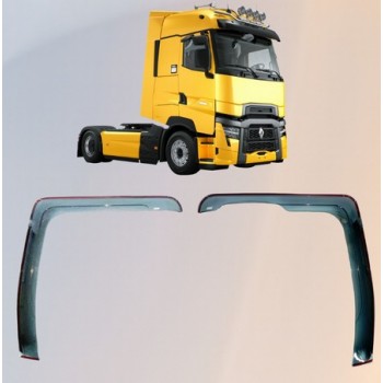 RENAULT Cam Rüzgarlığı PREMIUM 1997-2013