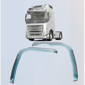 VOLVO Cam Rüzgarlığı FH-FS 1994-2015